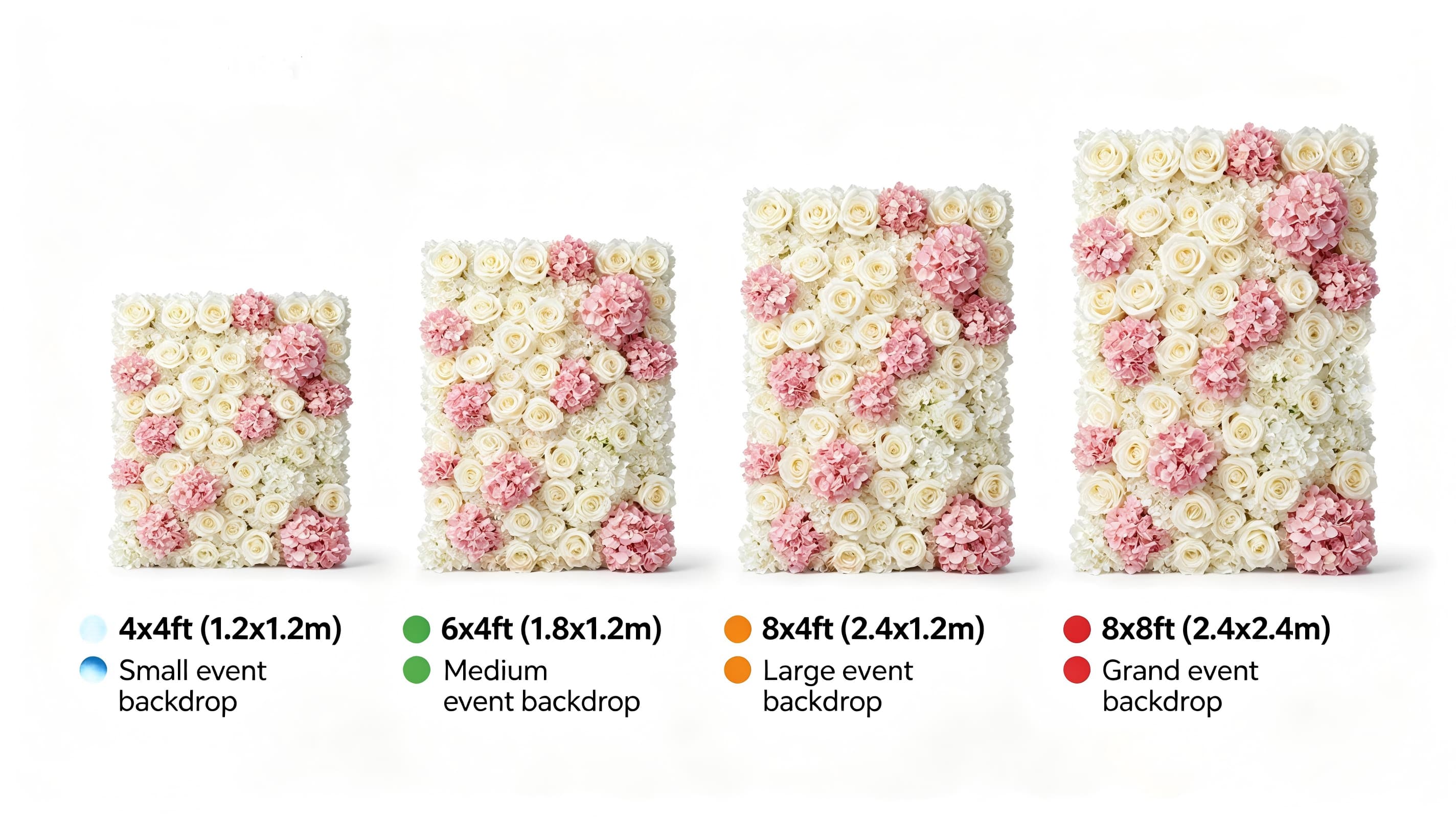 standard artificial flower wall sizes comparison chart