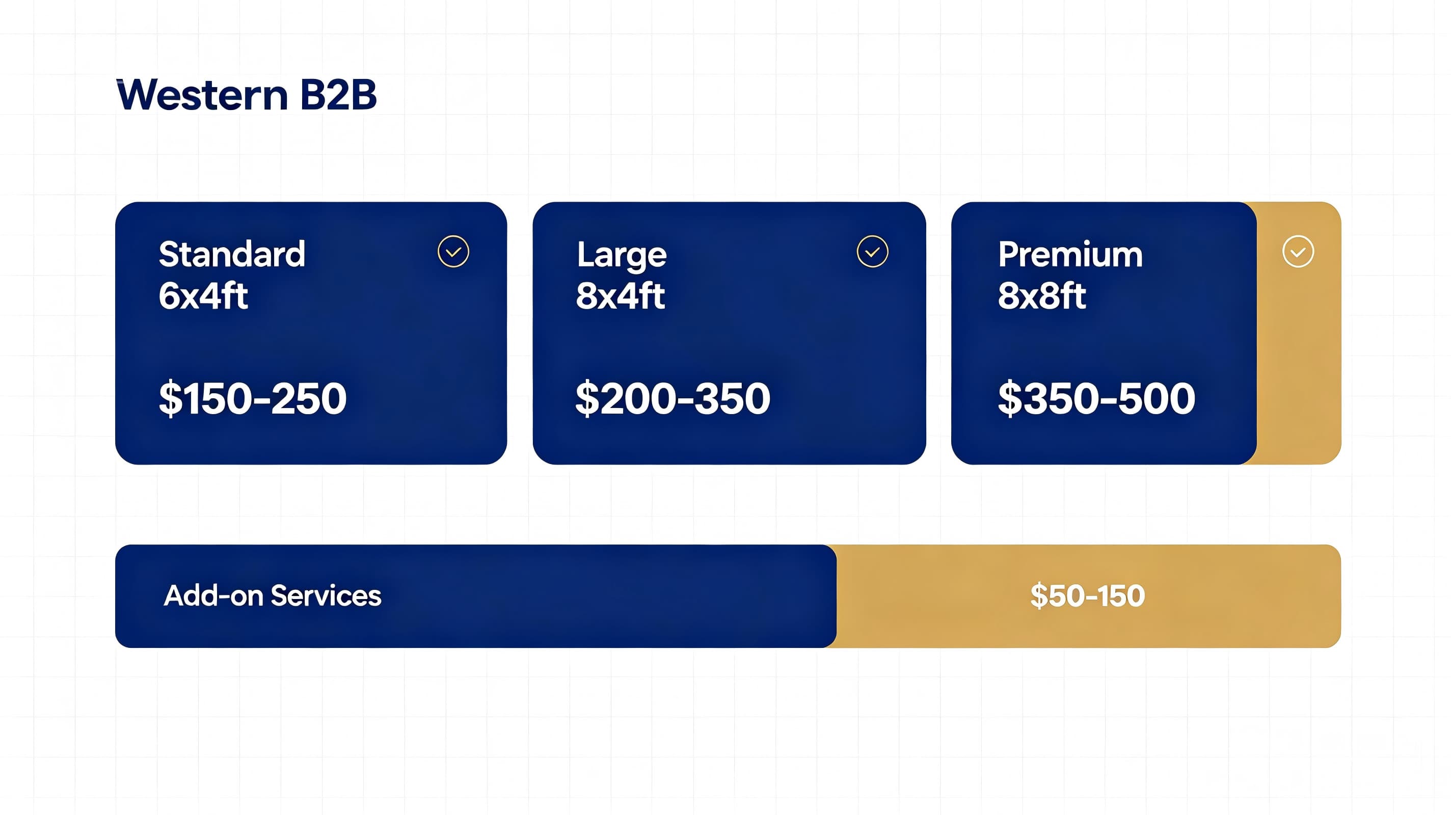 flower wall rental pricing strategy chart