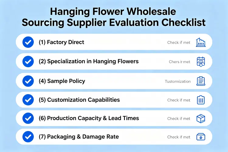 Supplier evaluation checklist for hanging flower wholesale sourcing