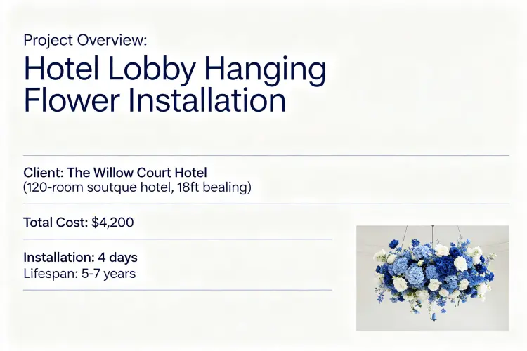 Hotel lobby hanging flower installation project overview with specifications